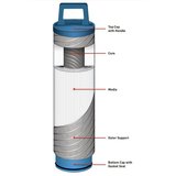 SS609FB-5 聚結分離天然氣濾芯 脫水效率高